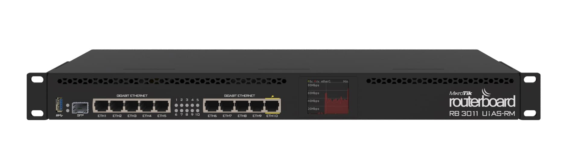 Gbt. LAN Router MikroTik RB3011UISA-RM